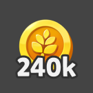 SKU at 40% size, 2nd Hierarchy